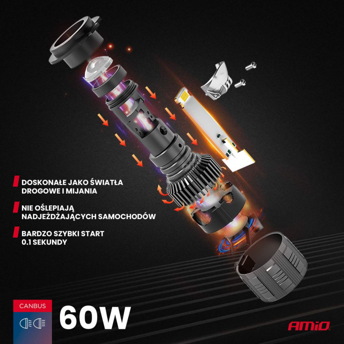 LED-koplampen H7 PL Serie AMiO-03668