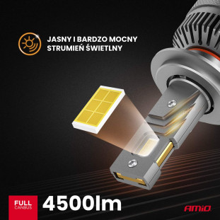 LED-koplampen HP-serie H7/H18 Canbus AMiO-03674