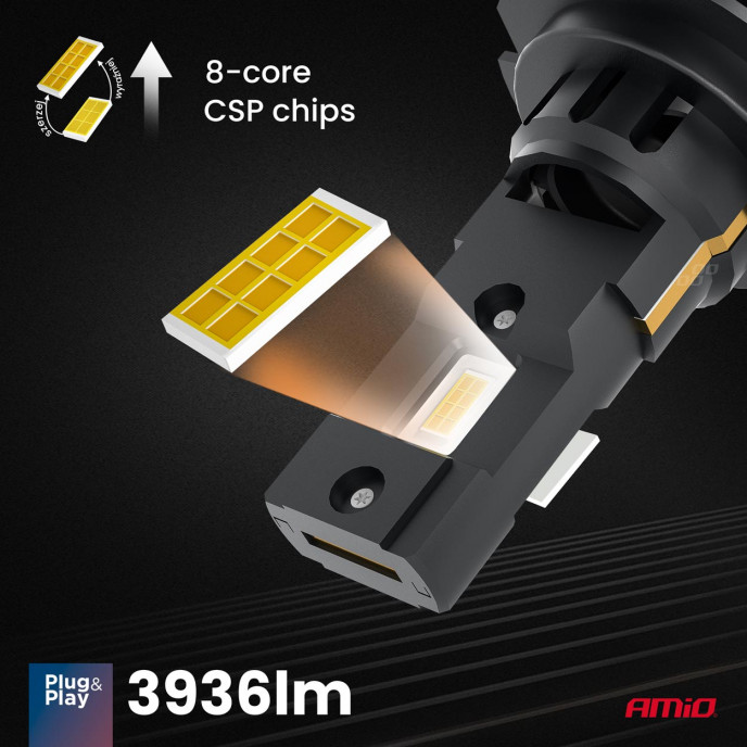 LED Koplampen X4-serie AVIATOR H7/H18 6500K max 44W AMIO-03764