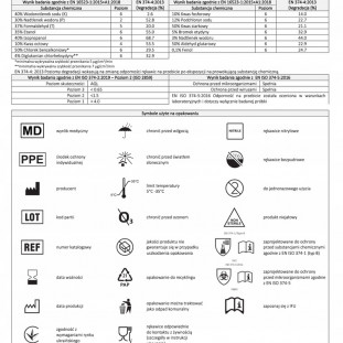 Nitril beschermende handschoenen Nitrylex Basic maat S 100 stuks