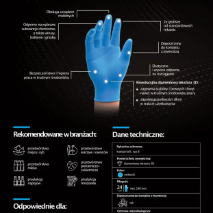 Nitril handschoenen GoGrip blauw maat L, 50 stuks