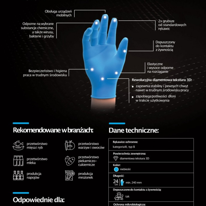 Nitril handschoenen GoGrip zwart maat M, 50 stuks
