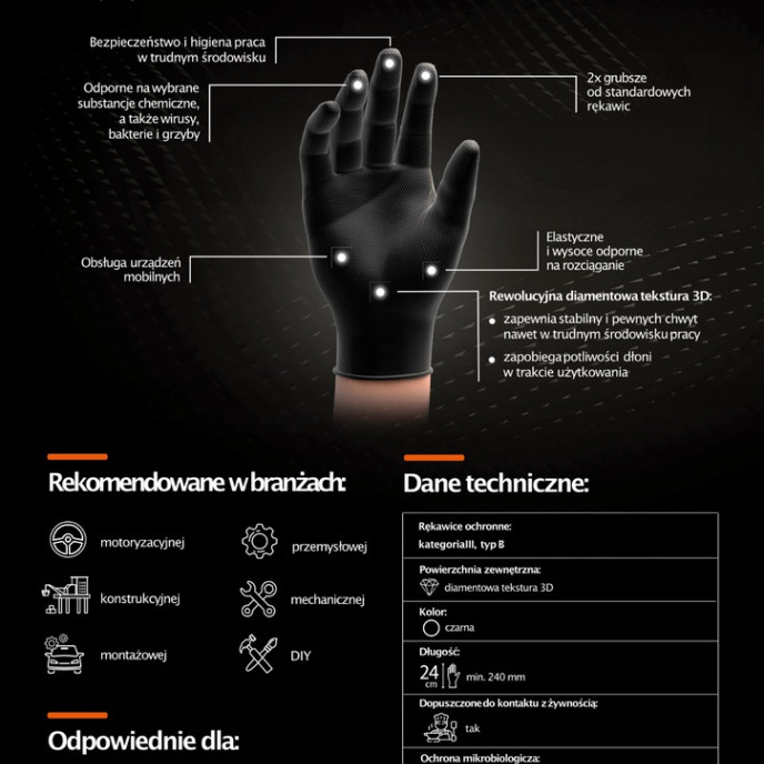 Nitril handschoenen GoGrip zwart maat M, 50 stuks