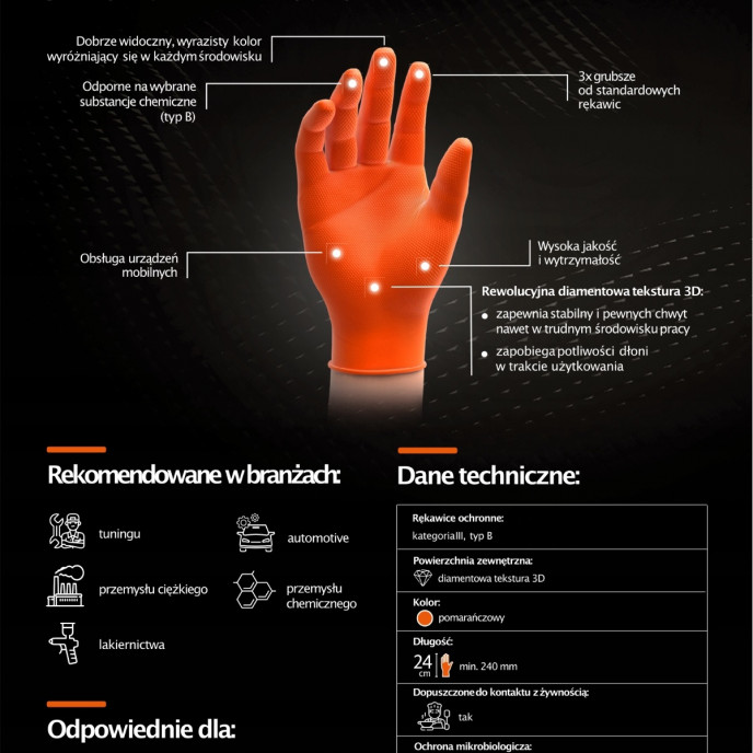 Nitril handschoenen GoGrip oranje maat S, 50 stuks